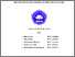 [thumbnail of LAPORAN KKN HAIRUN NISA 2022014.pdf]